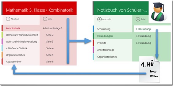 Digitale-Schultasche4
