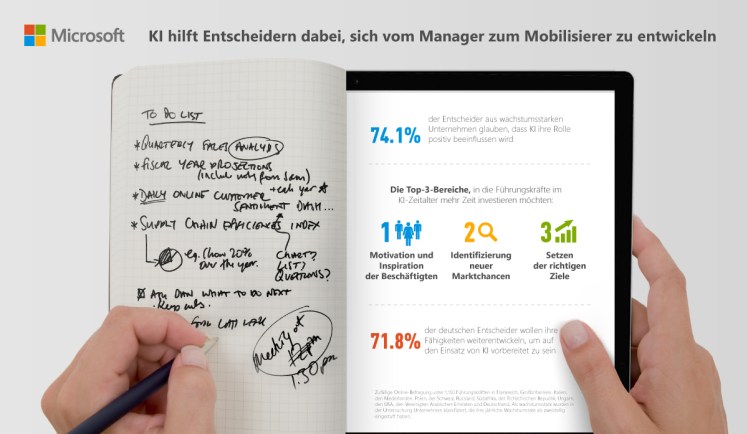 Infografik_Microsoft-Studie KI Leadership